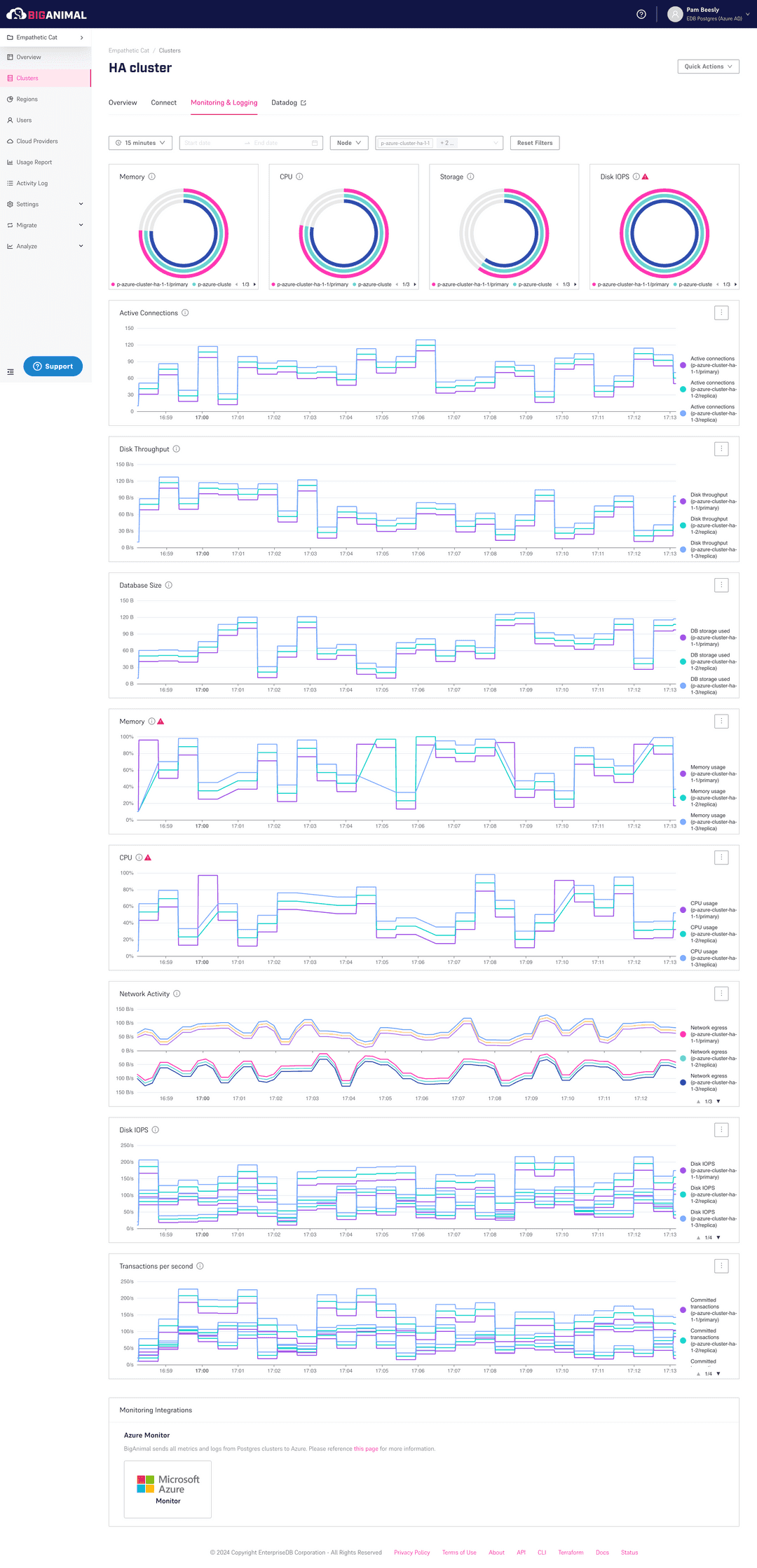 Monitoring and logging tab